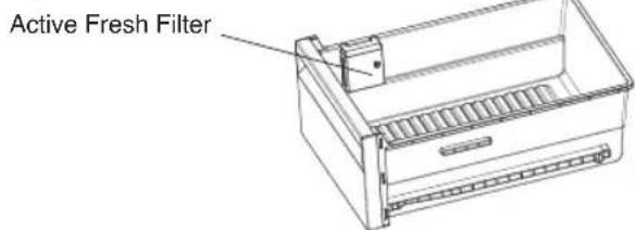 HOTPOINT H84BE 72 X UK - Active Fresh Filter (Sur certains modèles) - 1