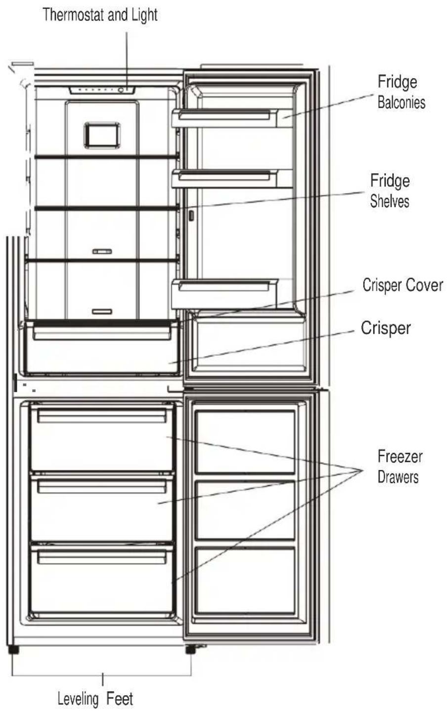 TEKA 113420009 - Disposal of the appliance - 2