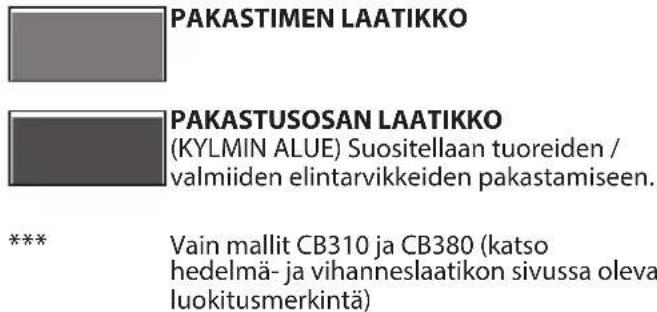 WHIRLPOOL WHC18 T572 - Laatikoiden poistaminen - 2