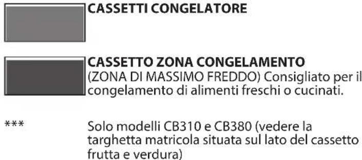 WHIRLPOOL WHC18 T572 - Sistema Total No Frost - 2