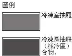 WHIRLPOOL WHC18 T572 - Total No Frost（完全無霜）系統 - 2
