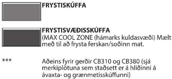 WHIRLPOOL WHC18 T572 - Kerfið Total No Frost (engin ising) - 2