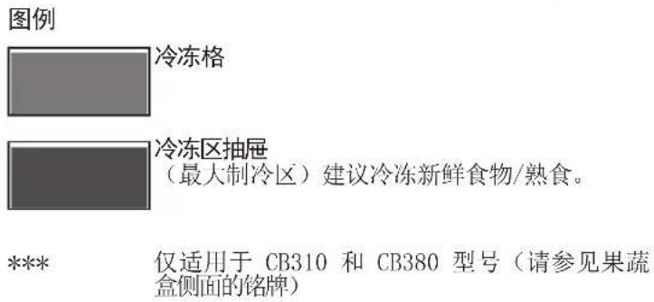 WHIRLPOOL WHC18 T572 - Total No Frost（完全无霜）系统 - 2