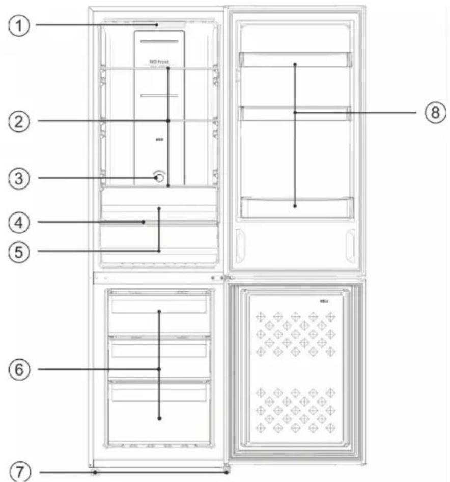 CECOTEC Bolero Coolmarket Combi 250 - COPYRIGHT - 1