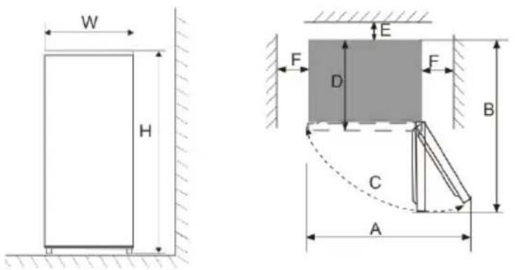 CECOTEC Bolero Coolmarket Combi 250 - PROBLEEMOPLOSSING - 1