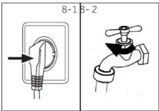 8-1 8-2