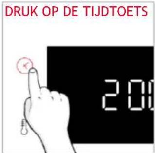 HOOVER HO6 S3B3HTB - BEREIDINGSTIJD - 1