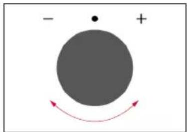 HOOVER HO6 S3B3HTB - How to use the probe: - 3
