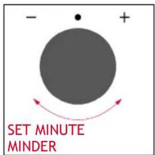 HOOVER HO6 S3B3HTB - MINUTE MINDER - 3
