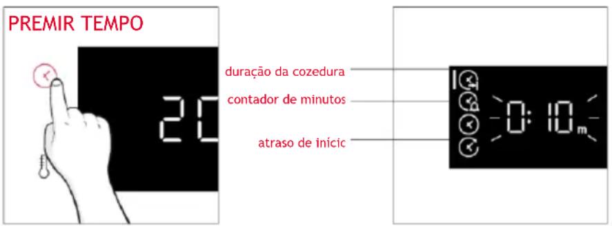 HOOVER HO6 S3B3HTB - MENU TEMPO - 1