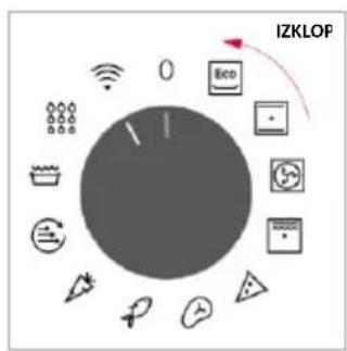 HOOVER HO6 S3B3HTB - VKLOP/IZKLOP PEČICE - 2