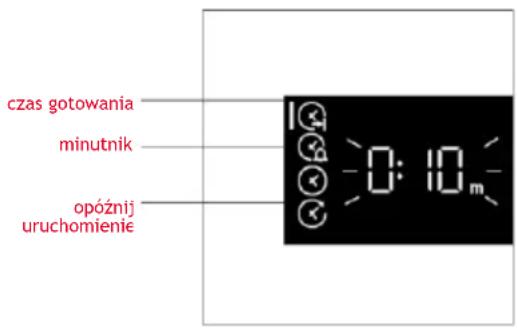 HOOVER HO6 S3B3HTB - MENU CZASU - 2