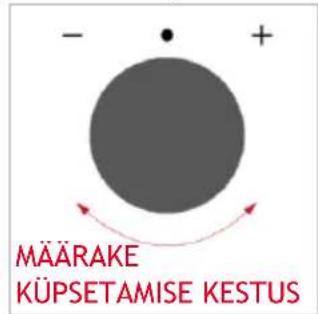 HOOVER HO6 S3B3HTB - TOIDUVALMISTAMISE KESTUS - 3