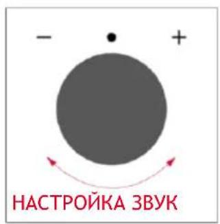 HOOVER HO6 S3B3HTB - Как работи лентата на състоянието - 13