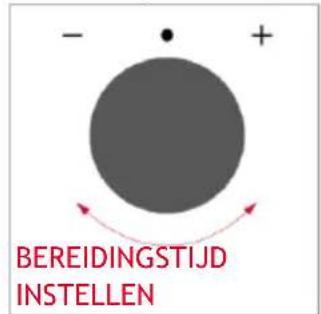 HOOVER HO6 S3B3HTB - BEREIDINGSTIJD - 3