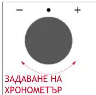 HOOVER HO6 S3B3HTB - ХРОНОМЕТЪР - 3