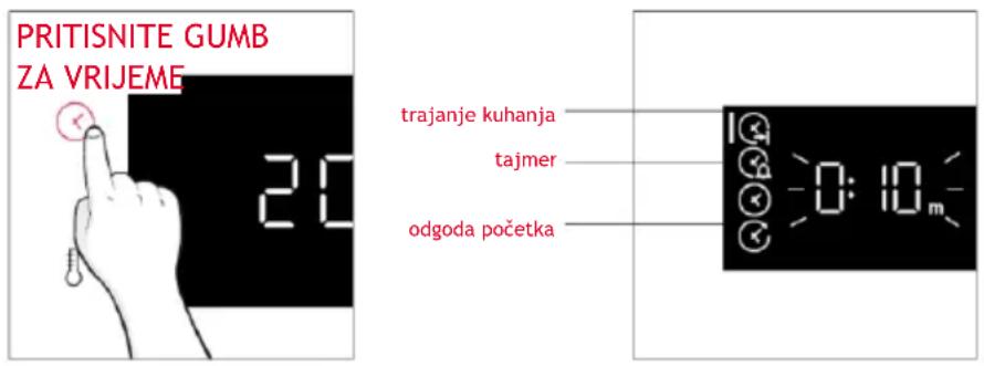 HOOVER HO6 S3B3HTB - IZBORNIK VREMENA - 1