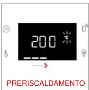 HOOVER HO6 S3B3HTB - Come funziona la barra di stato - 1