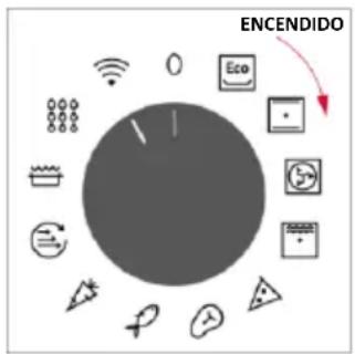 HOOVER HO6 S3B3HTB - ENCENDIDO Y APAGADO DEL HORNO - 1