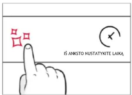 HOOVER HO6 S3B3HTB - ORKAITĖS IJUNGIMAS / IŠJUNGIMAS - 3