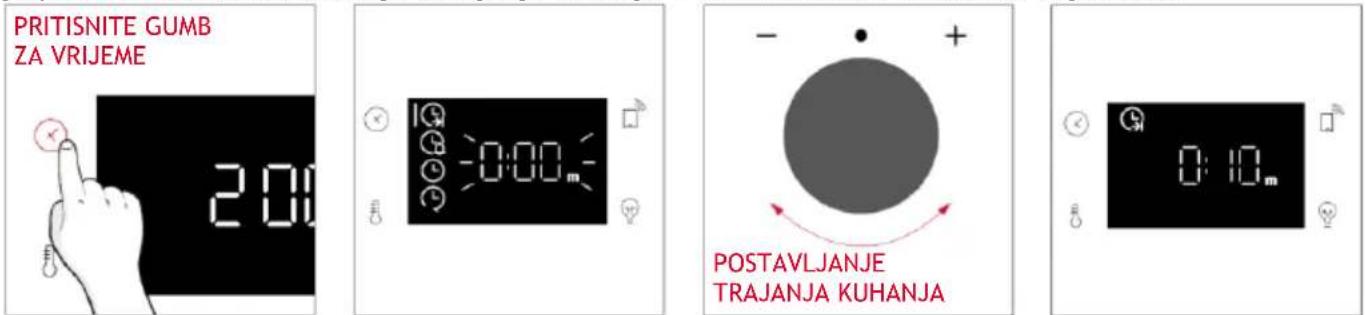HOOVER HO6 S3B3HTB - TRAJANJE KUHANJA - 1