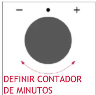 HOOVER HO6 S3B3HTB - CONTADOR DE MINUTOS - 3