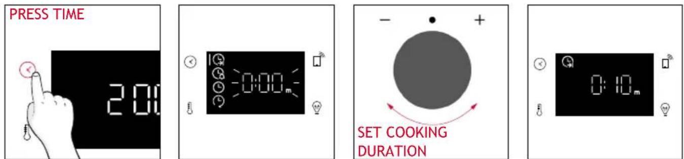 HOOVER HO6 S3B3HTB - COOKING DURATION - 1