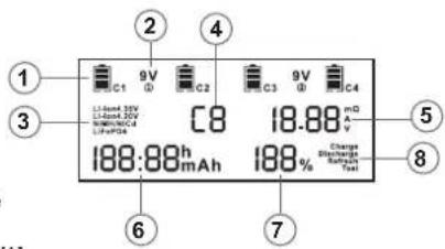 VOLTCRAFT IPC-4 - Affichage - 1