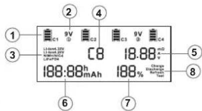 VOLTCRAFT IPC-4 - Weergave - 1