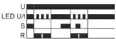 ENTES MCB-20 - Note de l'éditeur - 6
