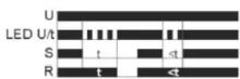 ENTES MCB-20 - Note de l'éditeur - 4