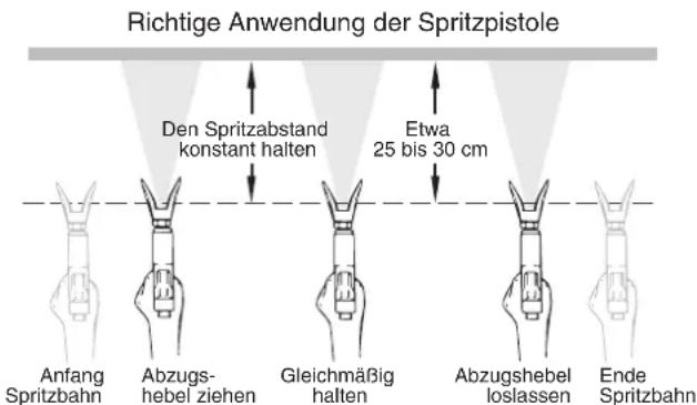 WAGNER Control Pro 300 Move 18V - Spritztechnik - 4