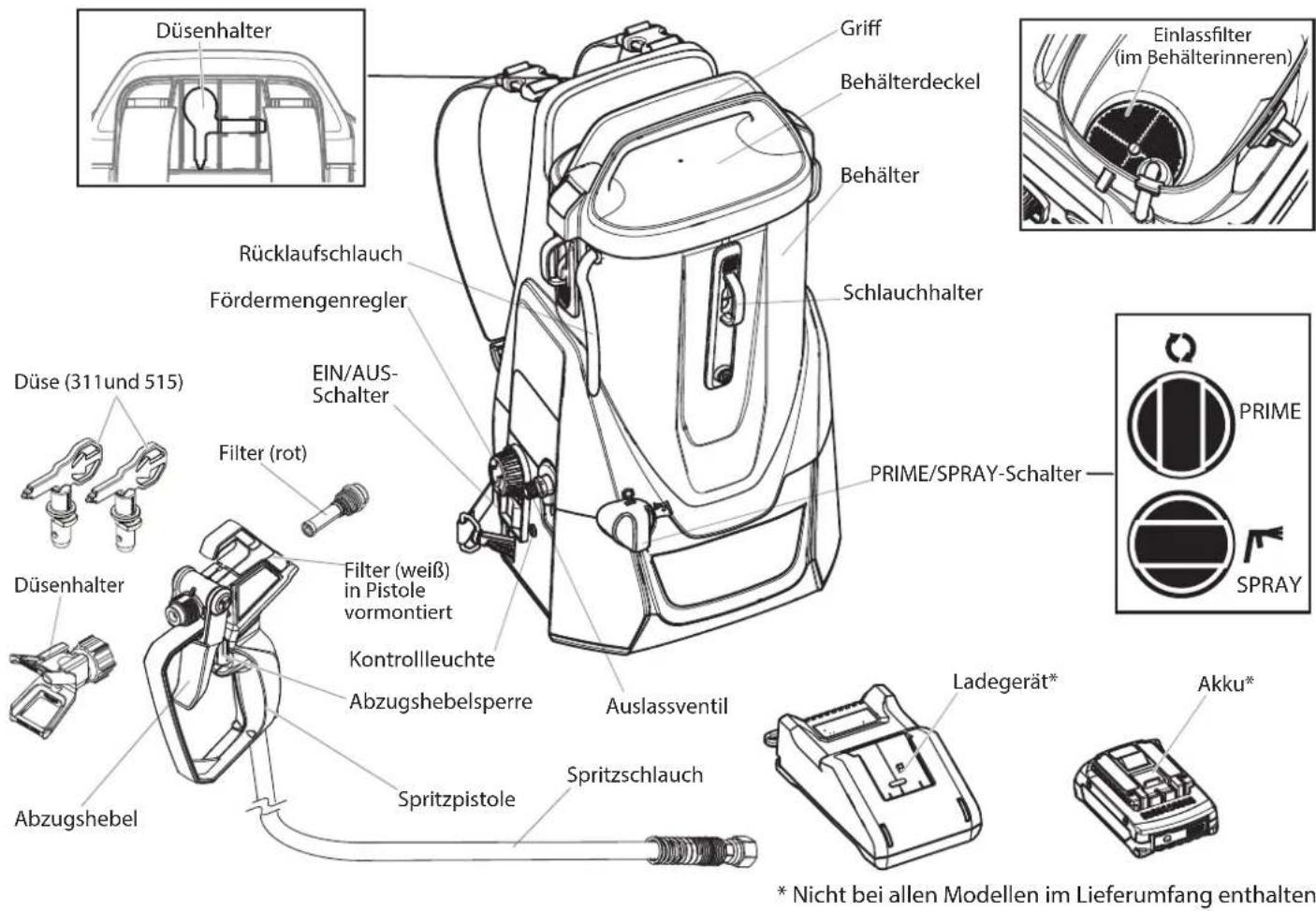 WAGNER Control Pro 300 Move 18V - Information zum Schwingungspegel - 1