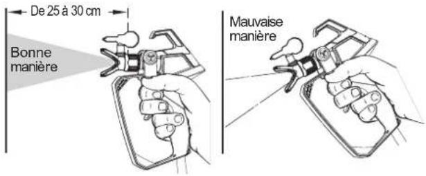 WAGNER Control Pro 300 Move 18V - Technique de pulvérisation - 2