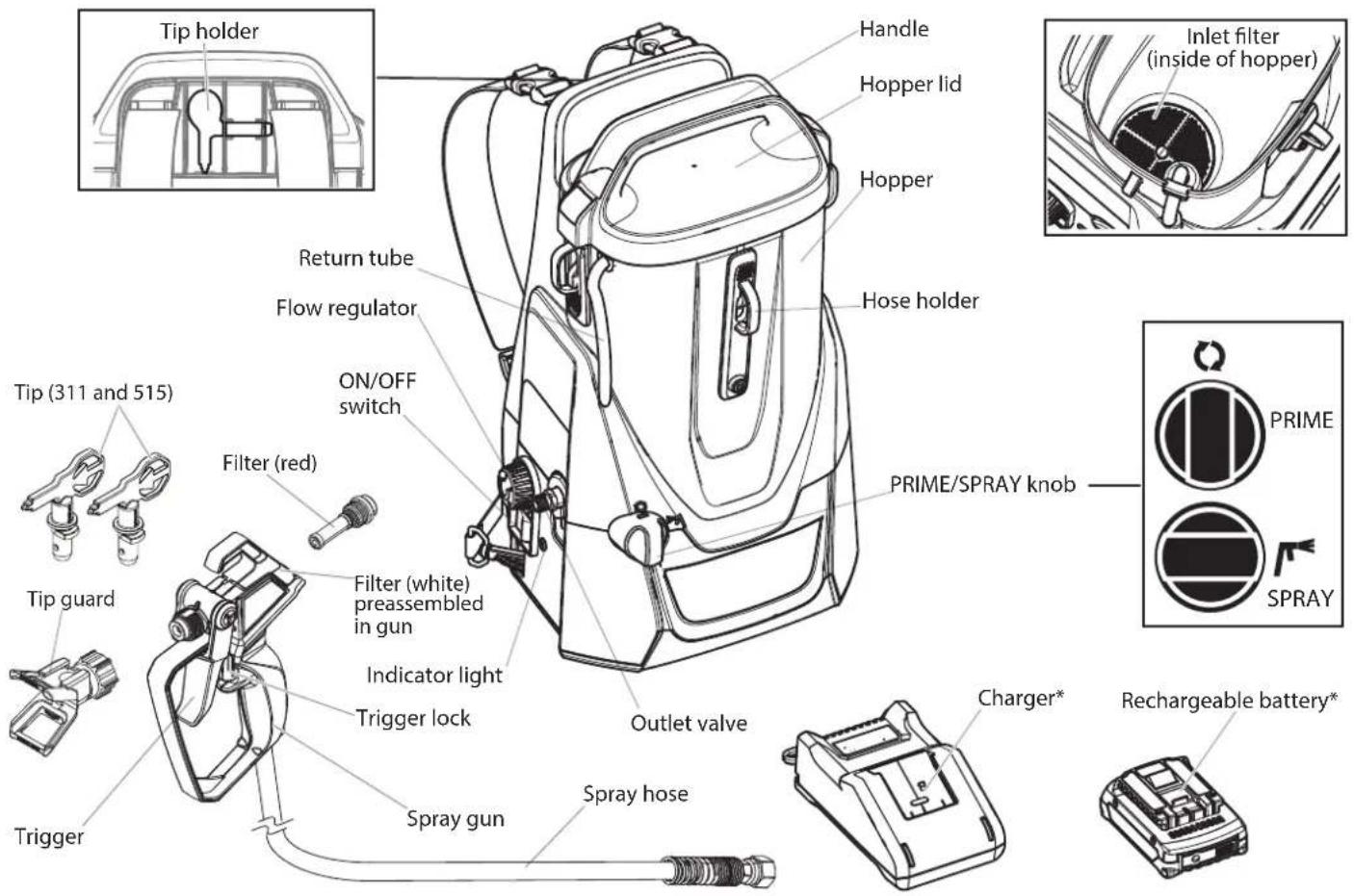 WAGNER Control Pro 300 Move 18V - Information about the vibration level - 1