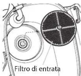 WAGNER Control Pro 300 Move 18V - ELIMINAZIONE DI INTASAMENTI DEL FILTRO DI ENTRATA - 1