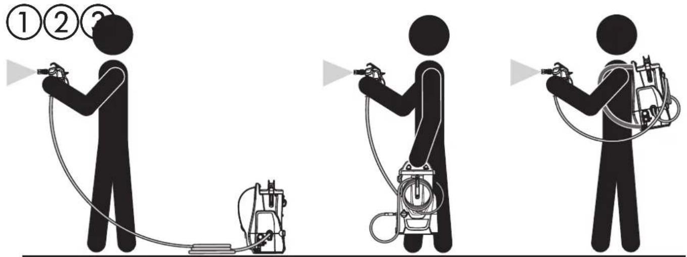 WAGNER Control Pro 300 Move 18V - Modalità operative - 1