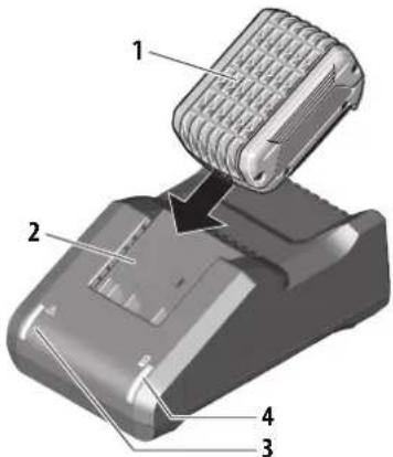 WAGNER Control Pro 300 Move 18V - Erklärung der Kontrollleuchten - 5