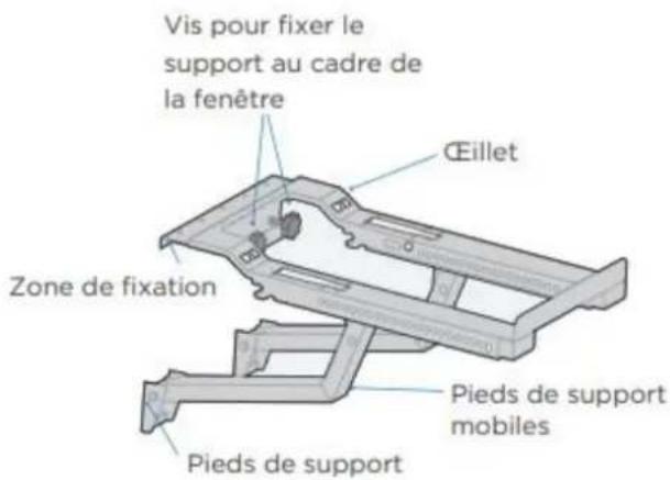 MIDEA PortaSplit - Remarque : Illustrations - 5