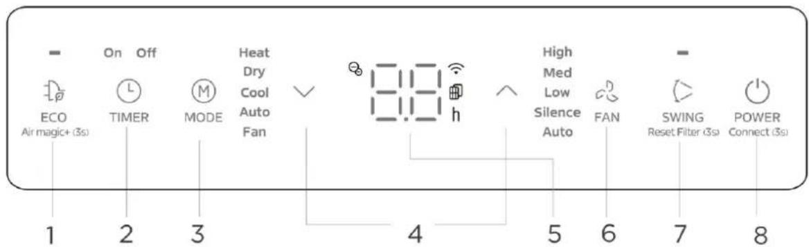 MIDEA PortaSplit - Contrôle avec l'application SmartHome : - 7
