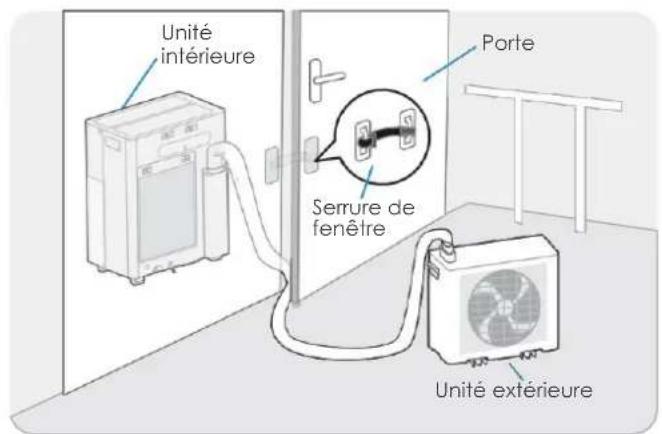 MIDEA PortaSplit - Chauffage/Refroidissement - 2