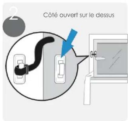 MIDEA PortaSplit - Remarque : - 2