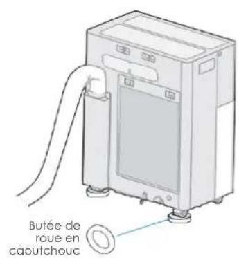 MIDEA PortaSplit - Positionnement de l'unité interieure - 2