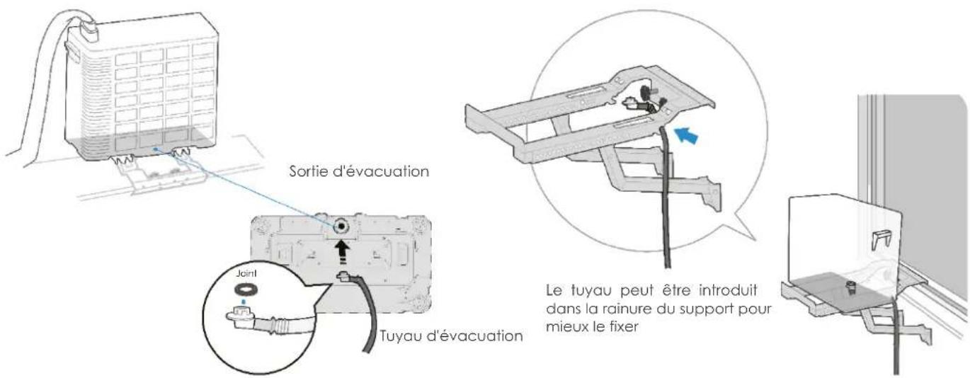 MIDEA PortaSplit - Remarque : - 6