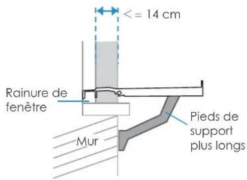 MIDEA PortaSplit - Precaution - 1