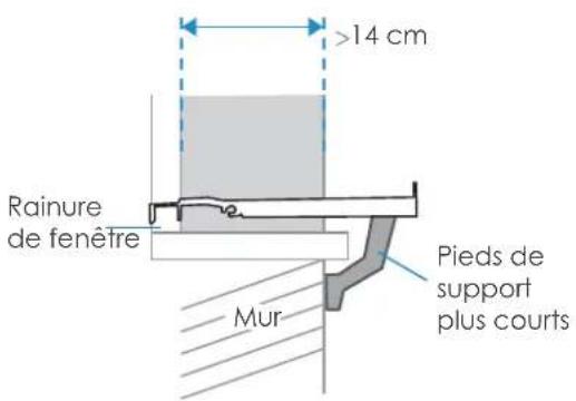 MIDEA PortaSplit - Precaution - 2