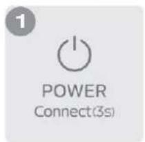 MIDEA PortaSplit - Panneau de contrôle : - 1