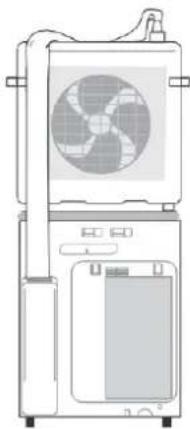 MIDEA PortaSplit - Ranger l'appareil lorsqu'il n'est pas utilisé - 1