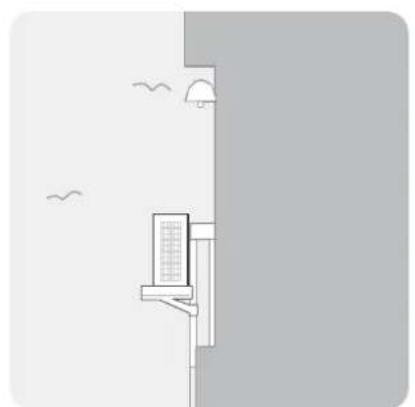MIDEA PortaSplit - Autres cas d'utilisation - 2