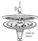 ROLAND TD-30KV - Procédure d'assemblage - 3
